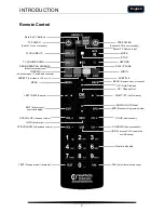 Preview for 5 page of NewMedia Solutions ETA Stereo User Manual