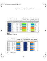 Preview for 158 page of Newport iServer MicroServer iTHX-M Operator'S Manual