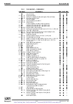 Preview for 96 page of Newport MM4005 User Manual