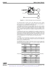 Preview for 322 page of Newport MM4005 User Manual