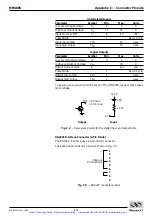 Preview for 383 page of Newport MM4005 User Manual