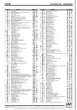 Preview for 415 page of Newport MM4005 User Manual