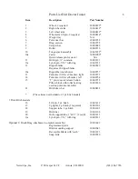 Preview for 5 page of Newstripe Dirt Doctor Junior Assembly & Operating Instructions