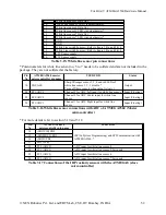 Preview for 52 page of NEX ROBOTICS FIREBIRD V ATMEGA 2560 Hardware Manual