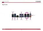 Preview for 19 page of NEXCOBOT NEX 813 User Manual