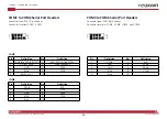 Preview for 27 page of NEXCOBOT NEX 813 User Manual