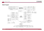 Preview for 35 page of NEXCOBOT NEX 813 User Manual