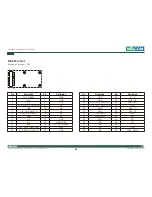 Preview for 55 page of Nexcom 10J00364006X0 User Manual