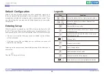 Preview for 45 page of Nexcom 10W00M53800X0 User Manual