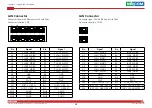 Preview for 28 page of Nexcom DFA1163 User Manual