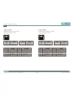 Preview for 26 page of Nexcom DNA 1120 User Manual