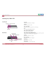 Preview for 17 page of Nexcom DNA 1150 User Manual