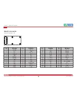 Preview for 34 page of Nexcom DNA 1150 User Manual