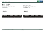 Preview for 28 page of Nexcom eLITE610 User Manual