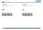 Preview for 29 page of Nexcom eLITE610 User Manual