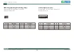 Preview for 30 page of Nexcom eLITE610 User Manual