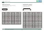 Preview for 31 page of Nexcom eLITE610 User Manual