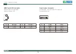 Preview for 32 page of Nexcom eLITE610 User Manual