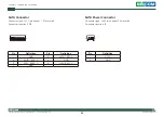 Preview for 36 page of Nexcom eLITE610 User Manual