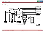 Preview for 32 page of Nexcom FTA 5180 Series User Manual