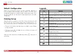 Preview for 34 page of Nexcom FTA 5180 Series User Manual