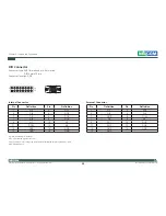 Preview for 44 page of Nexcom IPPC 1632P Series User Manual