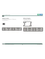 Preview for 40 page of Nexcom MPPC-240T-HW-01 User Manual