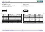 Preview for 27 page of Nexcom NDiS B360 User Manual