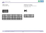 Preview for 34 page of Nexcom NDiS B360 User Manual