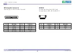 Preview for 35 page of Nexcom NDiS B360 User Manual