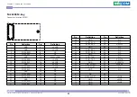 Preview for 37 page of Nexcom NDiS B360 User Manual