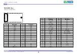 Preview for 38 page of Nexcom NDiS B360 User Manual