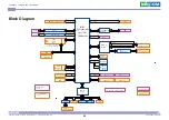 Preview for 39 page of Nexcom NDiS B360 User Manual