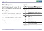 Preview for 47 page of Nexcom NDiS B360 User Manual