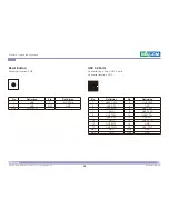 Preview for 24 page of Nexcom NDiS M532 User Manual