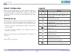 Preview for 57 page of Nexcom Neu-X300-F65 Series User Manual