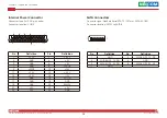 Preview for 27 page of Nexcom NSA 7145 User Manual