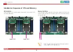 Preview for 34 page of Nexcom NSA 7145 User Manual