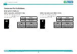 Preview for 25 page of Nexcom NViS 14162 Series User Manual