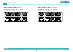 Preview for 28 page of Nexcom NViS 14162 Series User Manual