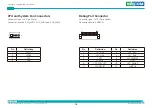 Preview for 28 page of Nexcom NViS 6308 Series User Manual