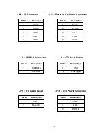 Preview for 65 page of Nexcom PEAK 715 Series User Manual