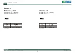 Preview for 22 page of Nexcom PEAK 889VL2 User Manual