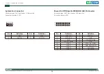 Preview for 29 page of Nexcom PEAK 889VL2 User Manual