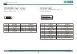 Preview for 32 page of Nexcom PEAK 889VL2 User Manual