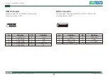 Preview for 34 page of Nexcom PEAK 889VL2 User Manual