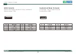 Preview for 36 page of Nexcom PEAK 889VL2 User Manual