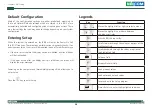 Preview for 40 page of Nexcom PEAK 889VL2 User Manual