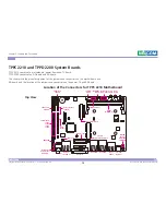 Preview for 27 page of Nexcom TPPC 2210 User Manual