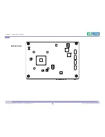 Preview for 28 page of Nexcom TPPC 2210 User Manual